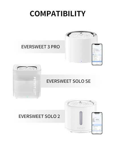 PETKIT Upgraded Filter Units 3.0 for PETKIT Pet Water Fountains Eversweet 2S/3/3 Pro,Eversweet Solo/Solo2/Solo SE & CYBERT...
