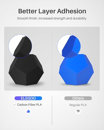 ELEGOO Carbon Fiber PLA Filament 1.75mm Black 1KG, PLA-CF Strong 3D Printer Filament Dimensional Accuracy +/- 0.02mm, 1kg ...