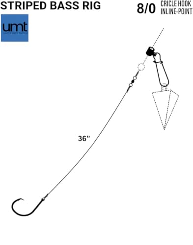 1,5 & 10-Pack Slider Rig 8/0 Circle Hook for Striped Bass - Uncle Mo's Tackle Saltwater Fishing Gear - Robust Slider, 4ft ...