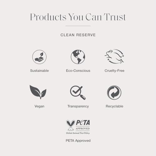 CLEAN H2EAU, Gentle, Hydrating Fragrance, Long Lasting, Water-Based Perfume for Everyday Wear, Cruelty-Free, Ethyl Alcohol, Phthalate & Paraben Free