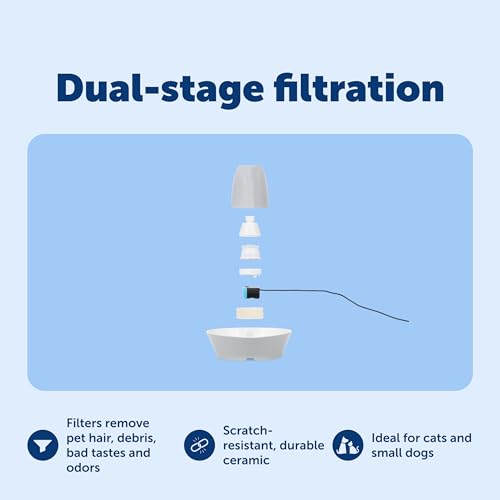 PetSafe Ceramic Pet Fountain – for Cats and Small Dogs – 60 Oz Water Capacity – Whisper-Quiet Water Flow – Great for Shy o...