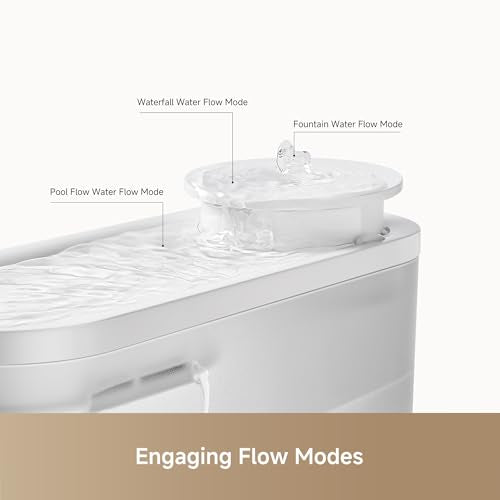 MOVA WF10 Pro Pet Water Fountain, Cat Water Fountain with Quiet Pump and 3 Water Flow Modes, 1.5L Cat Water Dispenser for ...