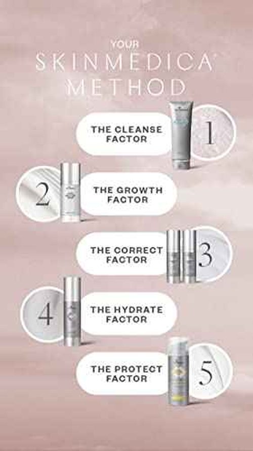 SkinMedica TNS Ceramide Treatment Facial Cream - Hydrating Facial Moisturizer with Peptides & Ceramide Technology to Help Restore Skin Barrier Repair & Moisture Balance (2 Oz)