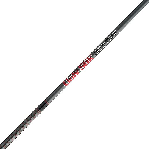 Ugly Stik Ugly Tuff Spincast Reel and Fishing Rod Combo