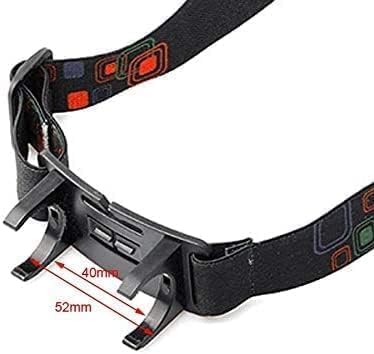 ZGLUZP Black Flashlight Clip Buckle Headband Adjustable Head Belt Head Strap Mount Holder Stand for 24mm LED Flashlight To...