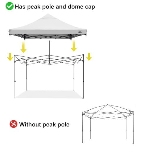 KAMPKEEPER Canopy Replacement Top Cover Roof for 10x10 Peak Pole Straight Leg Canopy Tent,PU-Coated 500D Polyester UV Wate...