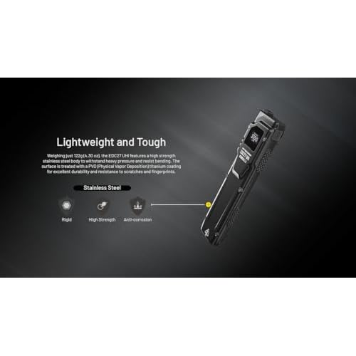 Nitecore EDC27 UHi 3100 Lumen USB Rechargeable Slim Body LED Flashlight EdisonBright Brand Charging Adapter