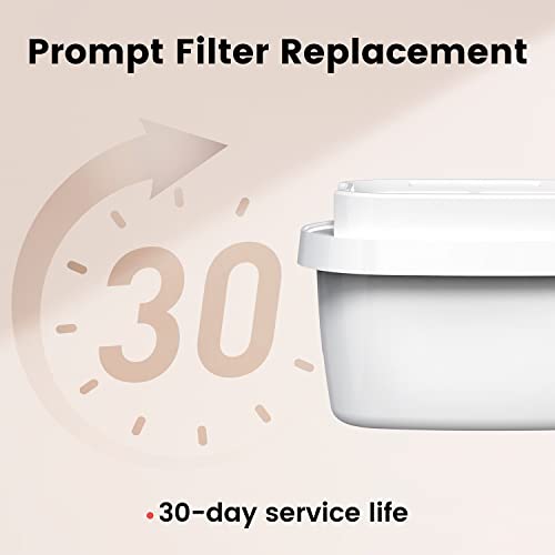 Pawaii Wireless Cat Water Fountain Replacement Filters, 6 Pack NSF Replacement Filters for 68oz/2L Automatic Pet Fountain ...