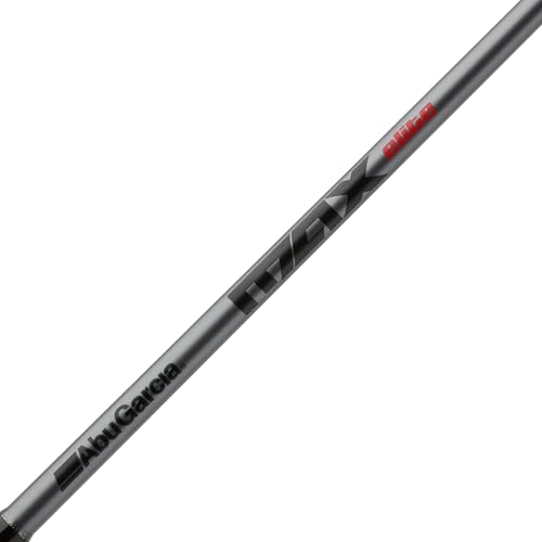 Abu Garcia Max Elite Spinning Reel and Fishing Rod Combo