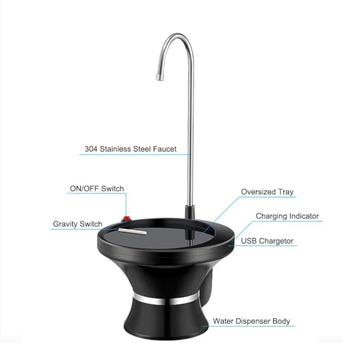 Drinking Water Dispenser Pump, Automatic Electric Drinking Water Bottle Pump for 2-5 Gallon Water Jugs, USB Rechargeable w...