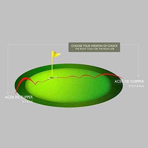 Acer XK Chipper Golf Club Series, Right and Left-Handed 37 & 46 Degree Loft Chipping Clubs for Men and Women