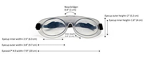 EyeEco Eyeseals 4.0 Sleep Mask – Clear – Moisturizing Eye Masks for Sleep Keep Dry Air Out – Latex-Free Eye Mask Great for CPAP Users