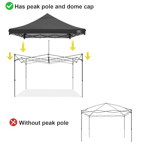 KAMPKEEPER Canopy Replacement Top Cover Roof for 10x10 Peak Pole Straight Leg Canopy Tent,PU-Coated 500D Polyester UV Wate...