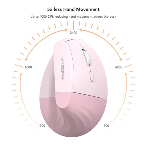 KYSONA EM18 Wireless Ergonomic Vertical Mouse, Ergo Design, Bluetooth Cordless Mouse, Silent Click, 5-Level Adjustable DP...