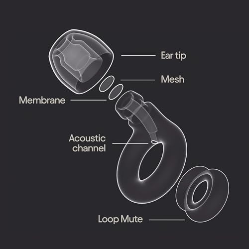 Loop Experience 2 Plus Ear Plugs – Stylish Certified Hearing Protection for Concerts & Festivals, Live Events, Sports, DJs...