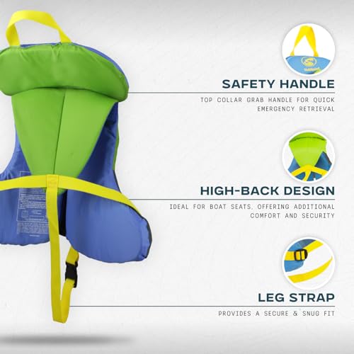 Stohlquist Child Life Jacket, US Coast Guard Approved, Type III Life Vest (30-50 lbs) for Kids and Children, Support Colla...