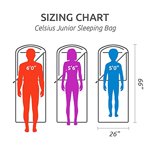 Teton Junior, 20 Degree and 0 Degree Sleeping Bags. Finally, Sleeping Bag for Boys, Girls, All Kids, Warm and Comfortable,...