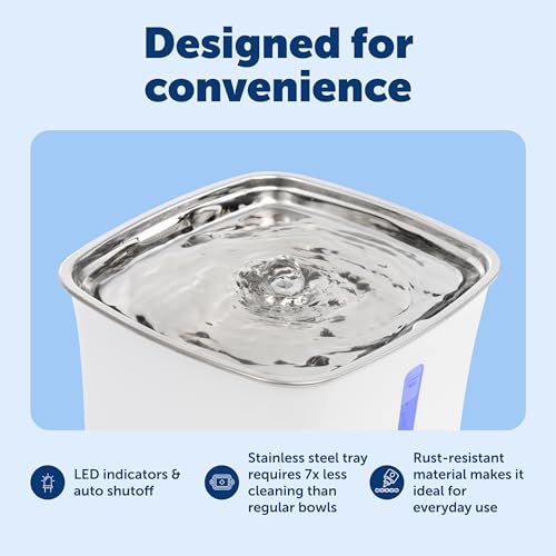 PetSafe Viva Pet Fountain - Encourages Healthy Hydration - Automatic Water Dispenser with Double Filtration - Ultra Quiet ...