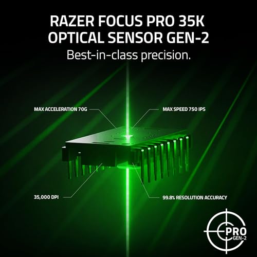 Razer Viper V3 Pro Wireless Esports Gaming Mouse: Symmetrical - 54g Lightweight - 8K Polling - 35K DPI Optical Sensor - Ge...