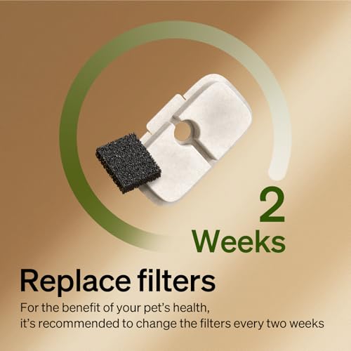 PETLIBRO Replacement Filters for Dockstream Cat Water Fountain PLWF106/PLWF116/PLWF115/PLWF105/PLWF005, 4 Months Set of Re...
