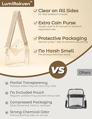 LumiRakuen Clear Bag 12x6x12 Stadium Approved, Transparent Bag for Stadium Events, Concert Sports Festivals, 3 In 1 Design