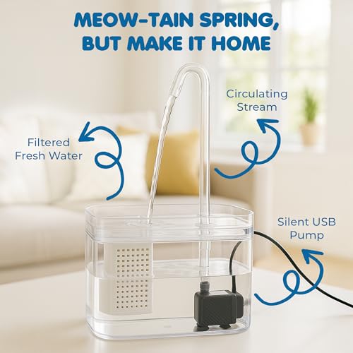 SunGrow Cat Water Fountain, Automatic Flowing Hydration Station with Filter & Silent USB Pump, Easy-to-Use Transparent Fee...