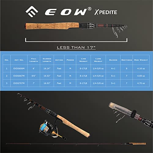 EOW Telescopic Spinning Rod 1pc of 7' & Xpedite Pro Telescopic Casting Rod 1pc of 7', 24T Carbon Blanks & Solid Carbon Ti...