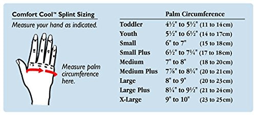 Comfort Cool Thumb CMC Restriction Splint, Provides Direct Support for The Thumb CMC Joint While Allowing Full Finger Func...