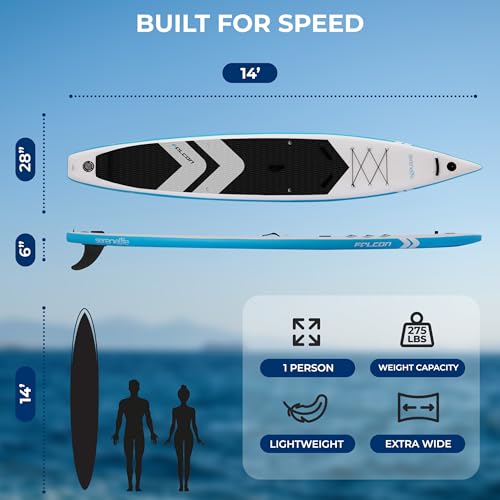 SereneLife 14’ Inflatable Stand Up Paddle Board for Racing – 28” Narrow Design for Expert Paddlers with Non-Slip EVA Deck ...