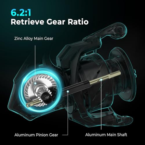 KastKing Verus Spinning Fishing Reel, 2025 Model, Ultra Lightweight 6.8oz Spinning Reel, Aerodynamic Reel Rotor, 6.2:1 Gea...