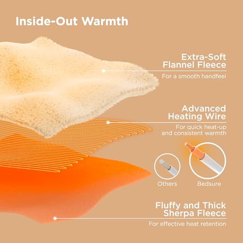Bedsure Heated Blanket Throw Blanket - Fast Heating Electric Blanket, Soft Flannel Heated Throw with 4 Time Settings, 6 He...