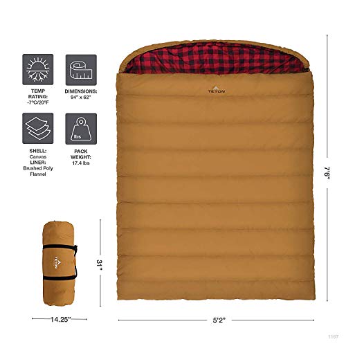 Teton Mammoth Queen Size Double Sleeping Bag- A Warm Bag The Whole Family can Enjoy – Great for Camping, Hunting and Base ...