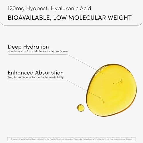 GLOW Anti Aging Supplement - Hyabest® Hyaluronic Acid, Phytoceramides, 5000 mcg Biotin, Vitamin A, C, E, Zinc - Hair Skin ...