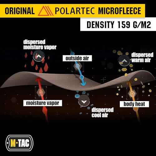 M-Tac Polartec Micro Series Fleece - Tactical Beanie Hat Watch Cap Skull Cap