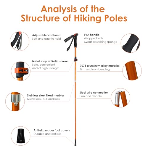 Collapsible Trekking Pole,7075 Aluminum Adjustable 43.3"-51.2" Hiking Pole, Quick-Lock Design,Walking Sticks for Hiking/Ca...