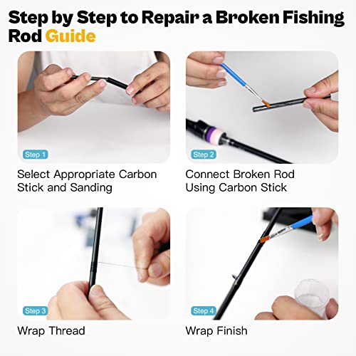 Fishing Rod Repair Kit Complete,Full Supplies with Glue for Freshwater & Saltwater Broken Fishing Pole Repair with Carbon ...