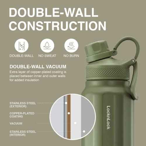 LocknLock Trek Bottle Stainless Steel Double Wall Insulated, 32 oz, Olive Green