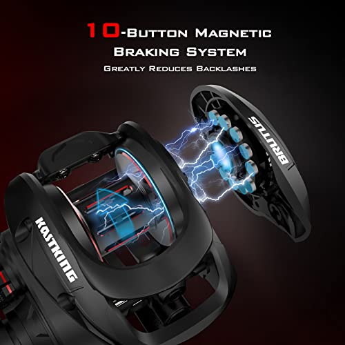 KastKing Brutus Baitcasting Fishing Reel, Left Hand & KastKing Brutus Fishing Rods