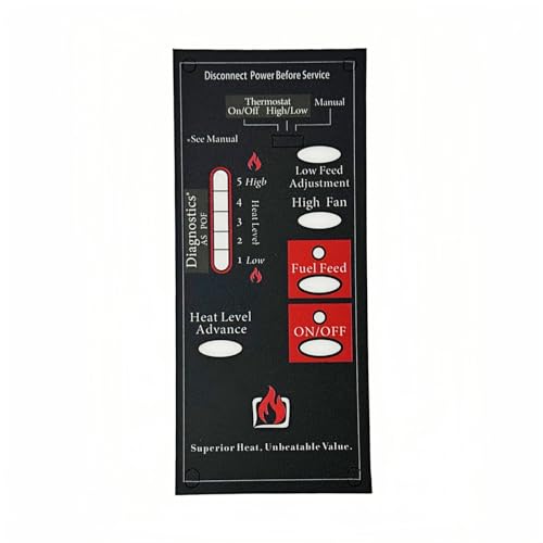A-E-401 / C-E-401 Replacement Control Board for Breckwell Pellet Stoves, 5-Speed Digital Circuit Board Compatible with 1 R...