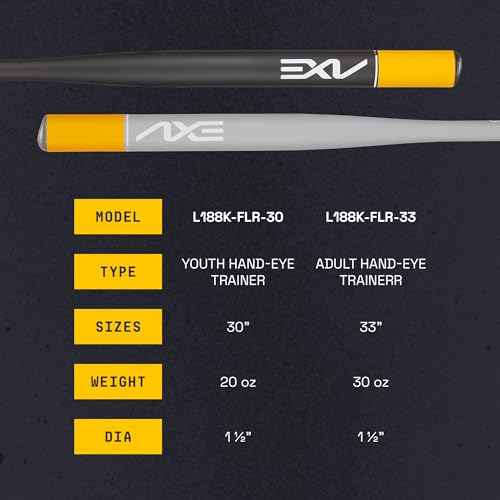 Axe | Hand-Eye Trainer | Skinny Barrel Baseball & Softball Bat | Pro Flared Handle