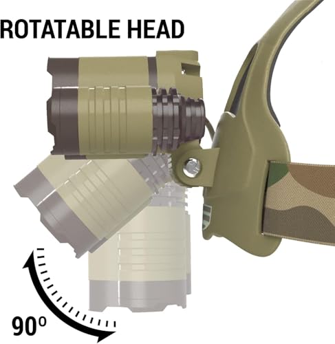 DanForce Camouflaged Headlamp Ultra Bright USB Rechargeable Head lamp. Tactical Head Flashlight Designed Especially for Hu...