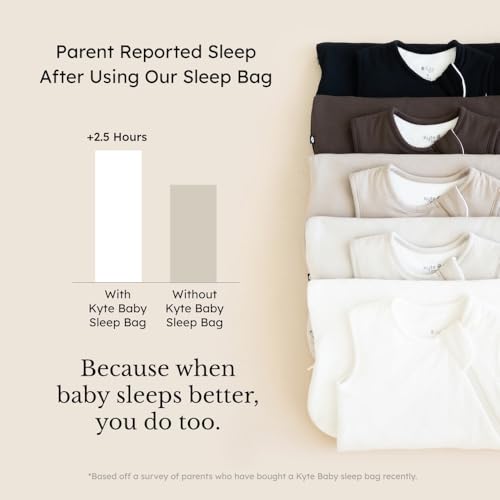 KYTE BABY Unisex Rayon made from Bamboo Sleep Bag for Babies and Toddlers, 2.5 Tog
