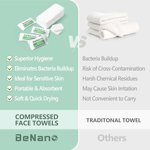 Benano Premium Disposable Compressed Face Towels Tablets, 100% USDA Biobased Quick Dry Portable Thick Towelettes Washcloth...
