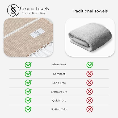 Ossano Turkish Beach Towel Absorbent & Quick Dry Oversized (39" x 71") - Decorative, Versatile and Functional as Yoga Mat,...