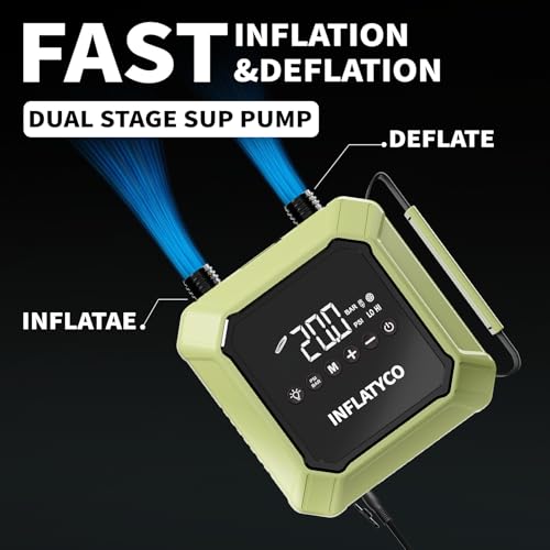 INFLATYCO 20PSI Paddle Board Pump Electric Portable Sup Air Pump-12V DC Car Plug Powered, Auto-Off, The Pilot Whale Mini I...