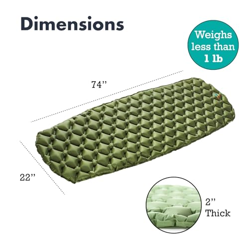 Sleepingo Ultralight Sleeping Mat - Inflatable & Compact Camping Air Mattress for Backpacking, Hiking- New
