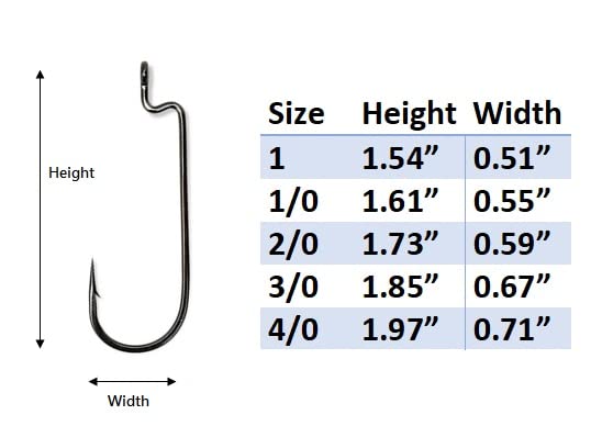 Angler's Grotto Offset Shank Round Bend Worm Hook | 10/25 Count Per Pack | Freshwater Saltwater Fishing Hooks | High Carbo...