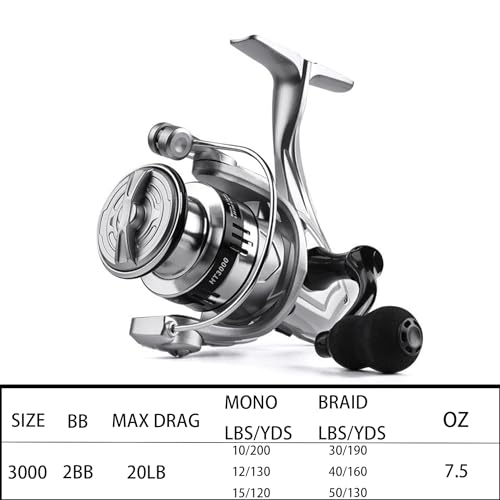 Travel Fishing Pole Combo， 4 Piece Carbon Fiber Spinning Rod Spinning Reel 7ft Braided Line Fishing Carrier Bag for Travel...