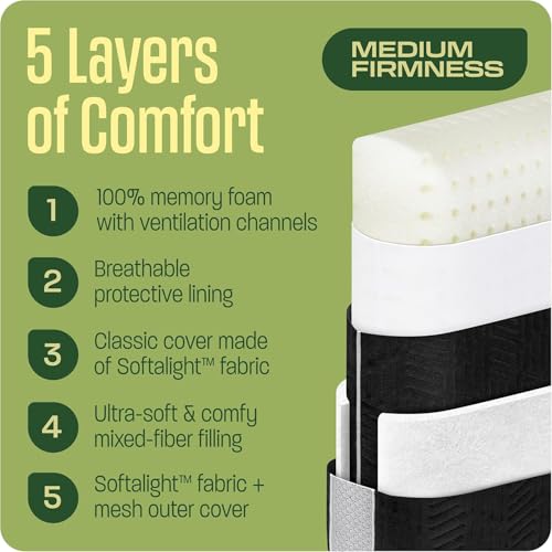 TCOMF Camping Pillow: Dual Cover, Memory Foam Travel Pillow, Medium Firm Camp Pillow, Camping Pillows for Sleeping, 5 Laye...