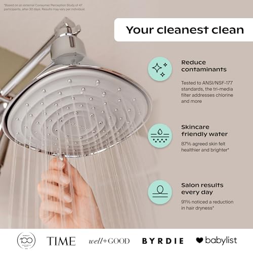 Canopy Filtered Shower Head - High Pressure Shower Head Filter for Hard Water - Shower Filter To Remove Impurities for Hea...